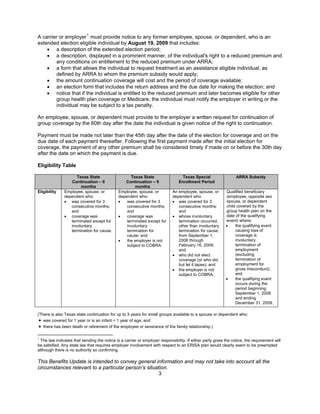 A carrier or employer 1 must provide notice to any former employee, spouse, or dependent, who is an
extended election eligible individual by August 19, 2009 that includes:
    • a description of the extended election period;
    • a description, displayed in a prominent manner, of the individual's right to a reduced premium and
        any conditions on entitlement to the reduced premium under ARRA;
    • a form that allows the individual to request treatment as an assistance eligible individual, as
        defined by ARRA to whom the premium subsidy would apply;
    • the amount continuation coverage will cost and the period of coverage available;
    • an election form that includes the return address and the due date for making the election; and
    • notice that if the individual is entitled to the reduced premium and later becomes eligible for other
        group health plan coverage or Medicare, the individual must notify the employer in writing or the
        individual may be subject to a tax penalty.

An employee, spouse, or dependent must provide to the employer a written request for continuation of
group coverage by the 60th day after the date the individual is given notice of the right to continuation.

Payment must be made not later than the 45th day after the date of the election for coverage and on the
due date of each payment thereafter. Following the first payment made after the initial election for
coverage, the payment of any other premium shall be considered timely if made on or before the 30th day
after the date on which the payment is due.

Eligibility Table

                     Texas State                   Texas State                    Texas Special                 ARRA Subsidy
                  Continuation – 6              Continuation – 9                Enrollment Period
                       months                        months
Eligibility    Employee, spouse, or          Employee, spouse, or           An employee, spouse, or       Qualified beneficiary
               dependent who:                dependent who:                 dependent who                 (employee, opposite sex
               • was covered for 3           •   was covered for 3          • was covered for 3           spouse, or dependent
                  consecutive months;            consecutive months;           consecutive months;        child covered by the
                  and                            and                           and                        group health plan on the
               • coverage was                •   coverage was               • whose involuntary           date of the qualifying
                  terminated except for          terminated except for         termination occurred,      event) where:
                  involuntary                    involuntary                   other than involuntary     •    the qualifying event
                  termination for cause.         termination for               termination for cause,          causing loss of
                                                 cause; and                    from September 1,               coverage is
                                             •   the employer is not           2008 through                    involuntary
                                                 subject to COBRA.             February 16, 2009;              termination of
                                                                               and                             employment
                                                                            • who did not elect                (excluding
                                                                               coverage (or who did,           termination of
                                                                               but let it lapse); and          employment for
                                                                            • the employer is not              gross misconduct);
                                                                               subject to COBRA.               and
                                                                                                          •    the qualifying event
                                                                                                               occurs during the
                                                                                                               period beginning
                                                                                                               September 1, 2008
                                                                                                               and ending
                                                                                                               December 31, 2009.

(There is also Texas state continuation for up to 3 years for small groups available to a spouse or dependent who:
 • was covered for 1 year or is an infant < 1 year of age; and
 • there has been death or retirement of the employee or severance of the family relationship.)

1
 The law indicates that sending the notice is a carrier or employer responsibility. If either party gives the notice, the requirement will
be satisfied. Any state law that requires employer involvement with respect to an ERISA plan would clearly seem to be preempted
although there is no authority so confirming.

This Benefits Update is intended to convey general information and may not take into account all the
circumstances relevant to a particular person’s situation.
                                                     3
 