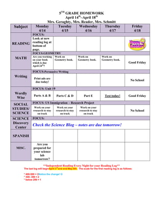 5TH
GRADE HOMEWORK
April 14th
–April 18th
Mrs. Geraghty, Mrs. Reader, Mrs. Schmitt
Subject Monday
4/14
Tuesday
4/15
Wednesday
4/16
Thursday
4/17
Friday
4/18
READING
FOCUS:
Look at new
reading log at
bottom of
page.
MATH
FOCUS:GEOMETRY
Are you working
on your book
which is due
April 24th
?
Work on
Geometry book.
Work on
Geometry book.
Work on
Geometry book.
Good Friday
Writing
FOCUS:Persuasive Writing
Print ads are
due today!
No School
Wordly
Wise
FOCUS: Unit 19
Parts A & B Parts C & D Part E Test today! Good Friday
SOCIAL
STUDIES/
SCIENCE
FOCUS: US Immigration – Research Project
Work on your
research to stay
on track
Work on your
research to stay
on track
Work on your
research to stay
on track
No School
SCIENCE
Discovery
Center
FOCUS:
Check the Science Blog – notes are due tomorrow!
SPANISH
MISC.
Are you
prepared for
your science
lab
tomorrow?
**Independent Reading Every Night for your Reading Log**
The last log will beginApril 3
rd
and end May 8th. The scale for the first reading log is as follows:
* 400-500 = 3Notice the change! 
* 300- 399 = 2
* below 299 = 1
 
