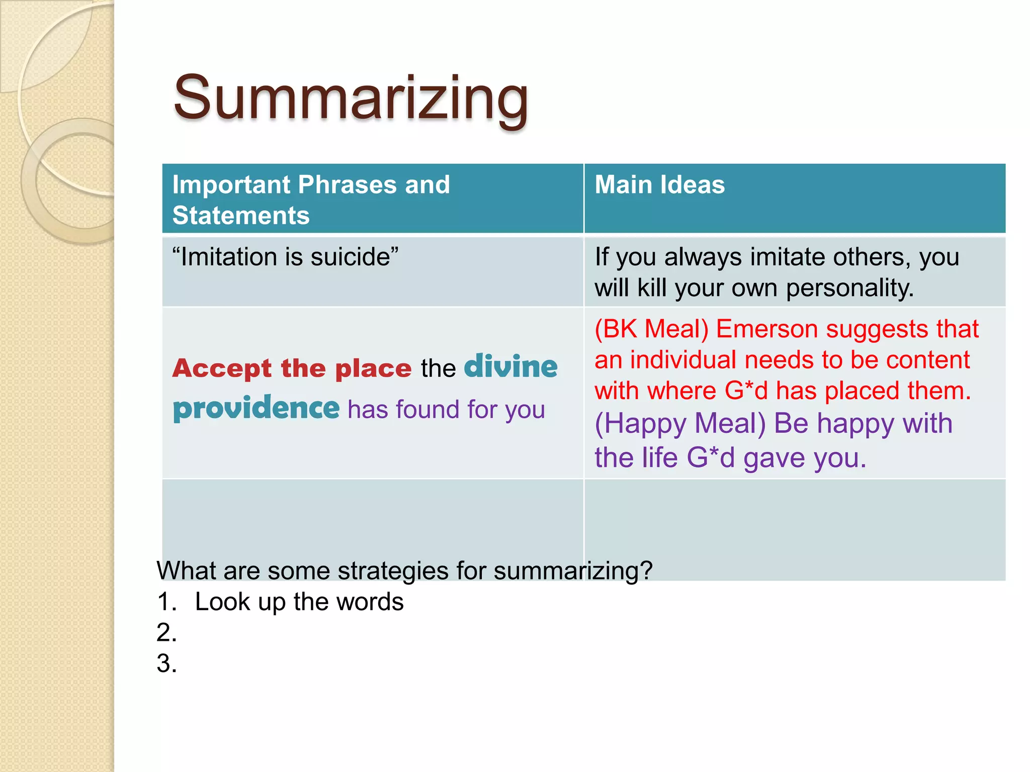 Summarizing What are some strategies for summarizing? Look up the words