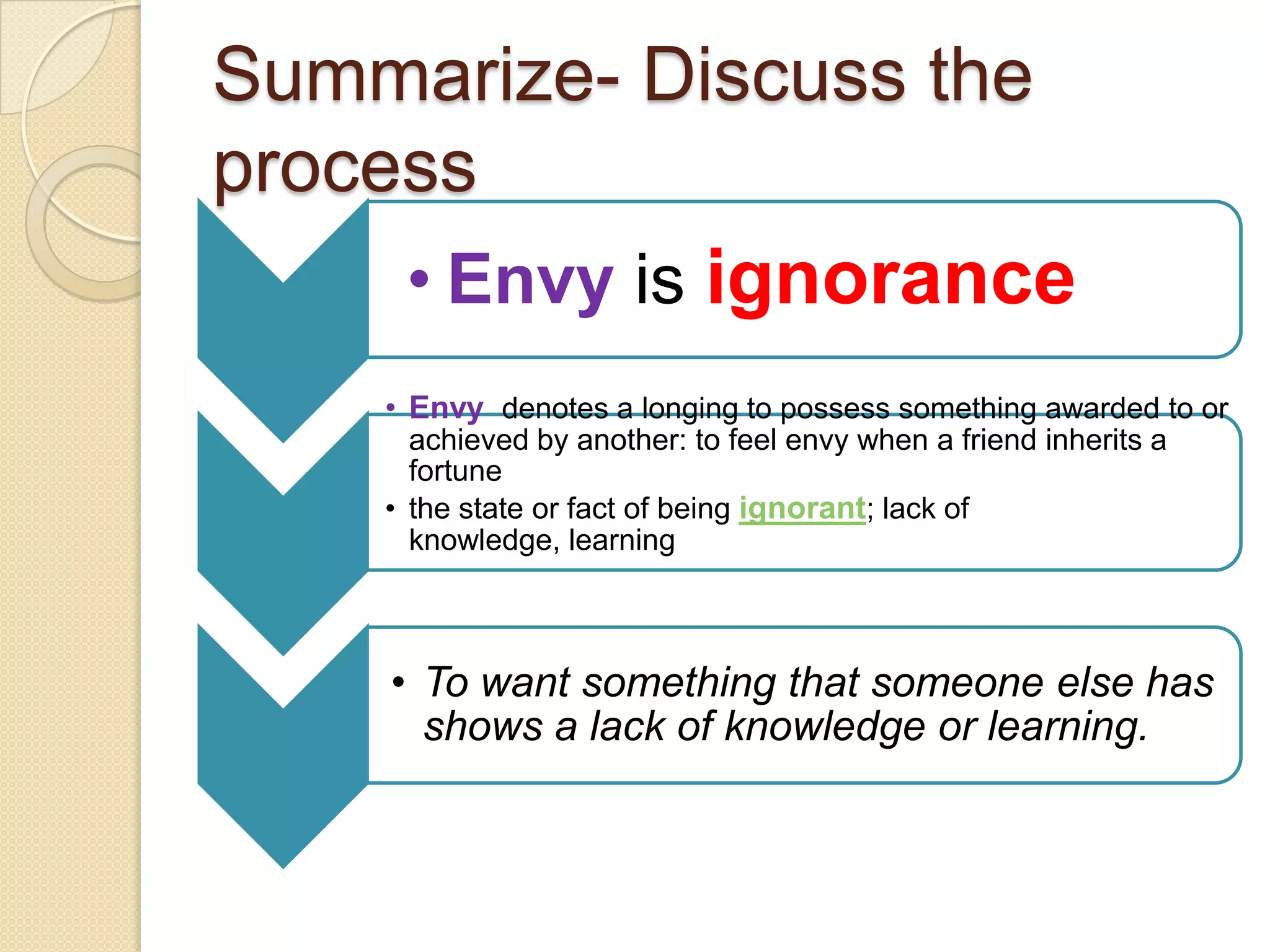 Summarize- Discuss the process 