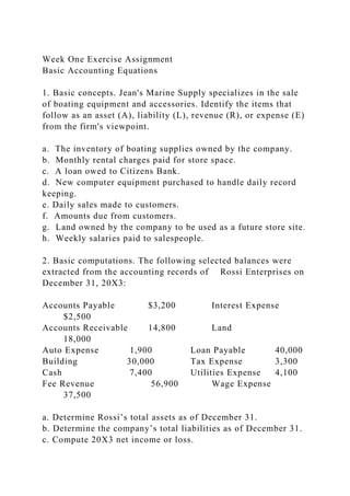 Week One Exercise Assignment
Basic Accounting Equations
1. Basic concepts. Jean's Marine Supply specializes in the sale
of boating equipment and accessories. Identify the items that
follow as an asset (A), liability (L), revenue (R), or expense (E)
from the firm's viewpoint.
a. The inventory of boating supplies owned by the company.
b. Monthly rental charges paid for store space.
c. A loan owed to Citizens Bank.
d. New computer equipment purchased to handle daily record
keeping.
e. Daily sales made to customers.
f. Amounts due from customers.
g. Land owned by the company to be used as a future store site.
h. Weekly salaries paid to salespeople.
2. Basic computations. The following selected balances were
extracted from the accounting records of Rossi Enterprises on
December 31, 20X3:
Accounts Payable $3,200 Interest Expense
$2,500
Accounts Receivable 14,800 Land
18,000
Auto Expense 1,900 Loan Payable 40,000
Building 30,000 Tax Expense 3,300
Cash 7,400 Utilities Expense 4,100
Fee Revenue 56,900 Wage Expense
37,500
a. Determine Rossi’s total assets as of December 31.
b. Determine the company’s total liabilities as of December 31.
c. Compute 20X3 net income or loss.
 