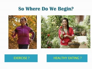 So Where Do We Begin?EXERCISE ?  HEALTHY EATING ?