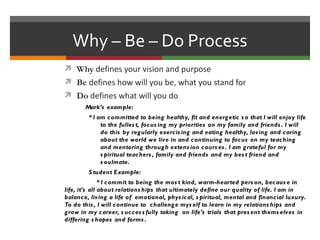 Why – Be – Do Process
 Why defines your vision and purpose
 Be defines how will you be, what you stand for
 Do defines what will you do
       Mark’s example:
        * I am committed to being healthy, fit and energ etic s o that I will enjoy life
             to the fulles t, focus ing my priorities on my family and friends . I will
             do this by reg ularly exercis ing and eating healthy, loving and caring
             about the world we live in and continuing to focus on my teaching
             and mentoring throug h extens ion cours es . I am g rateful for my
             s piritual teachers , family and friends and my bes t friend and
             s oulmate.
        S tudent Example:
               * I commit to being the mos t kind, warm-hearted pers on, becaus e in
life, it’s all about relations hips that ultimately define our quality of life. I am in
balance, living a life of emotional, phys ical, s piritual, mental and financial luxury.
To do this , I will continue to challeng e mys elf to learn in my relations hips and
g row in my career, s ucces s fully taking on life’s trials that pres ent thems elves in
differing s hapes and forms .
 