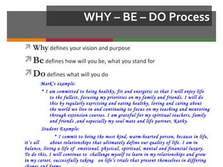 WHY – BE – DO Process

 Why defines your vision and purpose
 Be defines how will you be, what you stand for
 Do defines what will you do
       Mark’s example:
        * I am committed to being healthy, fit and energetic so that I will enjoy life
            to the fullest, focusing my priorities on my family and friends. I will do
            this by regularly exercising and eating healthy, loving and caring about
            the world we live in and continuing to focus on my teaching and mentoring
            through extension courses. I am grateful for my spiritual teachers, family
            and friends ,and especially my soul mate and life partner, Kathy.
        Student Example:
               * I commit to being the most kind, warm-hearted person, because in life,
it’s all    about relationships that ultimately define our quality of life. I am in
balance, living a life of emotional, physical, spiritual, mental and financial luxury.
To do this, I will continue to challenge myself to learn in my relationships and grow
in my career, successfully taking on life’s trials that present themselves in differing
 