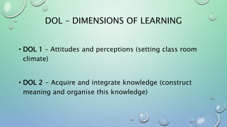DOL – DIMENSIONS OF LEARNING
• DOL 1 – Attitudes and perceptions (setting class room
climate)
• DOL 2 - Acquire and integrate knowledge (construct
meaning and organise this knowledge)
 