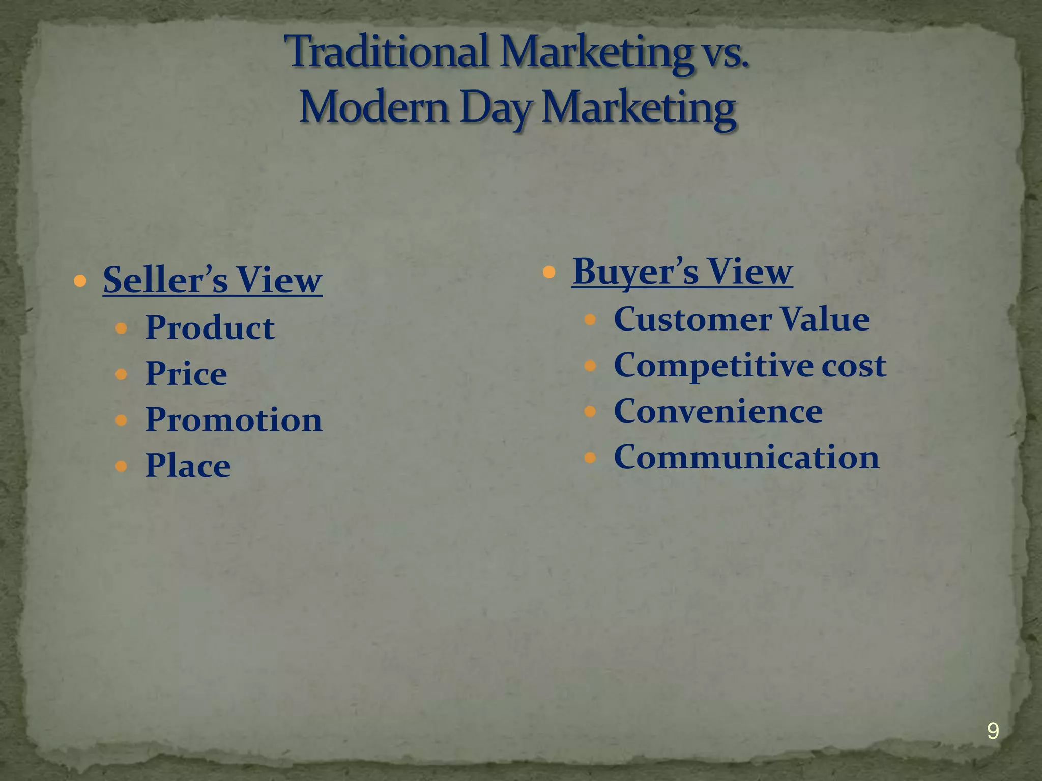  Seller’s View    Buyer’s View
   Product          Customer Value
   Price            Competitive cost
   Promotion        Convenience
   Place            Communication




                                         9
 