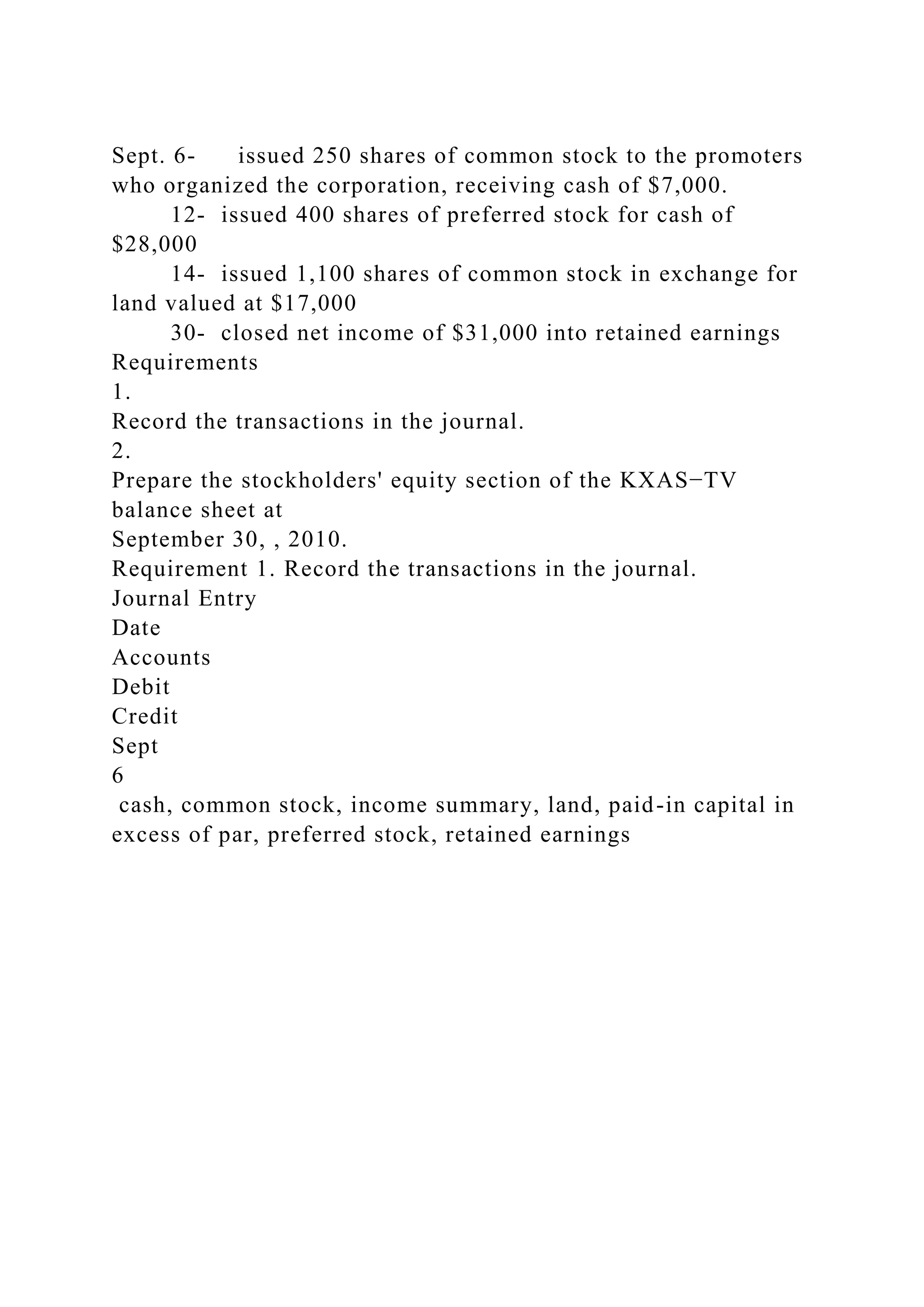 Sept. 6- issued 250 shares of common stock to the promoters
who organized the corporation, receiving cash of $7,000.
12- issued 400 shares of preferred stock for cash of
$28,000
14- issued 1,100 shares of common stock in exchange for
land valued at $17,000
30- closed net income of $31,000 into retained earnings
Requirements
1.
Record the transactions in the journal.
2.
Prepare the stockholders' equity section of the KXAS−TV
balance sheet at
September 30, , 2010.
Requirement 1. Record the transactions in the journal.
Journal Entry
Date
Accounts
Debit
Credit
Sept
6
cash, common stock, income summary, land, paid-in capital in
excess of par, preferred stock, retained earnings
 
