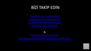 BİZİ TAKİP EDİN
facebook.comcaratturkiye
facebook.comvizeumturkiye
facebook.comiprospectturkiye
facebook.comIsobarTR
&
http://resolutions-tr.com/
facebook.com/DentsuAegisNetworkTurkey
 