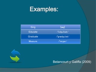 Sing [sɪŋ]
Educate /ˈɛdʒuːkeɪt/
Graduate /ˈɡrædʒuːeɪt/
Measure /ˈmɛʒər/
Betancourt y Galiffa (2009)
 