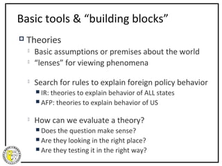 Basic tools & “building blocks”
   Theories
       Basic assumptions or premises about the world
       “lenses” for viewing phenomena

       Search for rules to explain foreign policy behavior
         IR:
            theories to explain behavior of ALL states
         AFP: theories to explain behavior of US


       How can we evaluate a theory?
         Does  the question make sense?
         Are they looking in the right place?
         Are they testing it in the right way?
 