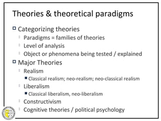 Theories & theoretical paradigms
   Categorizing theories
       Paradigms = families of theories
       Level of analysis
       Object or phenomena being tested / explained
   Major Theories
       Realism
         Classical   realism; neo-realism; neo-classical realism
       Liberalism
         Classical   liberalism, neo-liberalism
       Constructivism
       Cognitive theories / political psychology
 