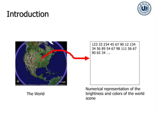 Introduction
123 33 234 45 67 90 12 134
34 56 89 54 67 98 111 56 67
90 65 34 ….
The World
Numerical representation of the
brightness and colors of the world
scene
 