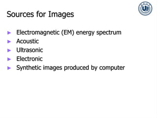 Sources for Images
► Electromagnetic (EM) energy spectrum
► Acoustic
► Ultrasonic
► Electronic
► Synthetic images produced by computer
 