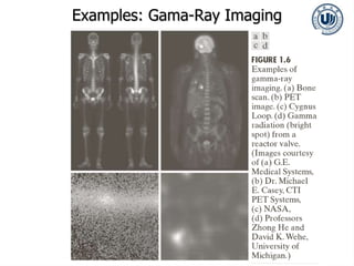 Examples: Gama-Ray Imaging
 