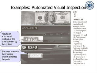 Examples: Automated Visual Inspection
The area in which
the imaging
system detected
the plate
Results of
automated
reading of the
plate content by
the system
 