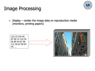 Image Processing
► Display – render the image data on reproduction media
(monitors, printing papers)
123 33 234 45
67 90 12 134 34
56 89 54 67 98
111 56 67 90 65
34 ….
 