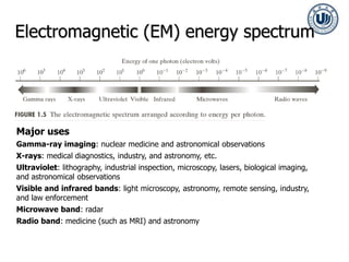 Electromagnetic (EM) energy spectrum
Major uses
Gamma-ray imaging: nuclear medicine and astronomical observations
X-rays: medical diagnostics, industry, and astronomy, etc.
Ultraviolet: lithography, industrial inspection, microscopy, lasers, biological imaging,
and astronomical observations
Visible and infrared bands: light microscopy, astronomy, remote sensing, industry,
and law enforcement
Microwave band: radar
Radio band: medicine (such as MRI) and astronomy
 