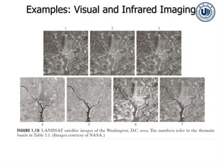 Examples: Visual and Infrared Imaging
 