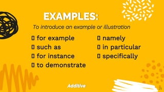 25
To introduce an example or illustration
for example namely
such as in particular
for instance specifically
to demonstrate
 