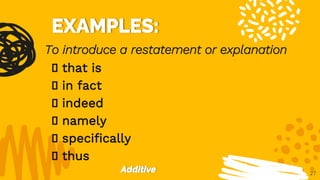 27
that is
in fact
indeed
namely
specifically
thus
To introduce a restatement or explanation
 