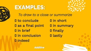 29
to conclude in short
as a final point in summary
in brief finally
in conclusion lastly
indeed
To draw to a close or summarize
 