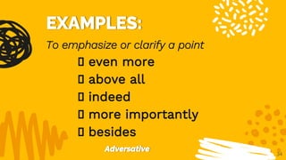 34
even more
above all
indeed
more importantly
besides
To emphasize or clarify a point
 