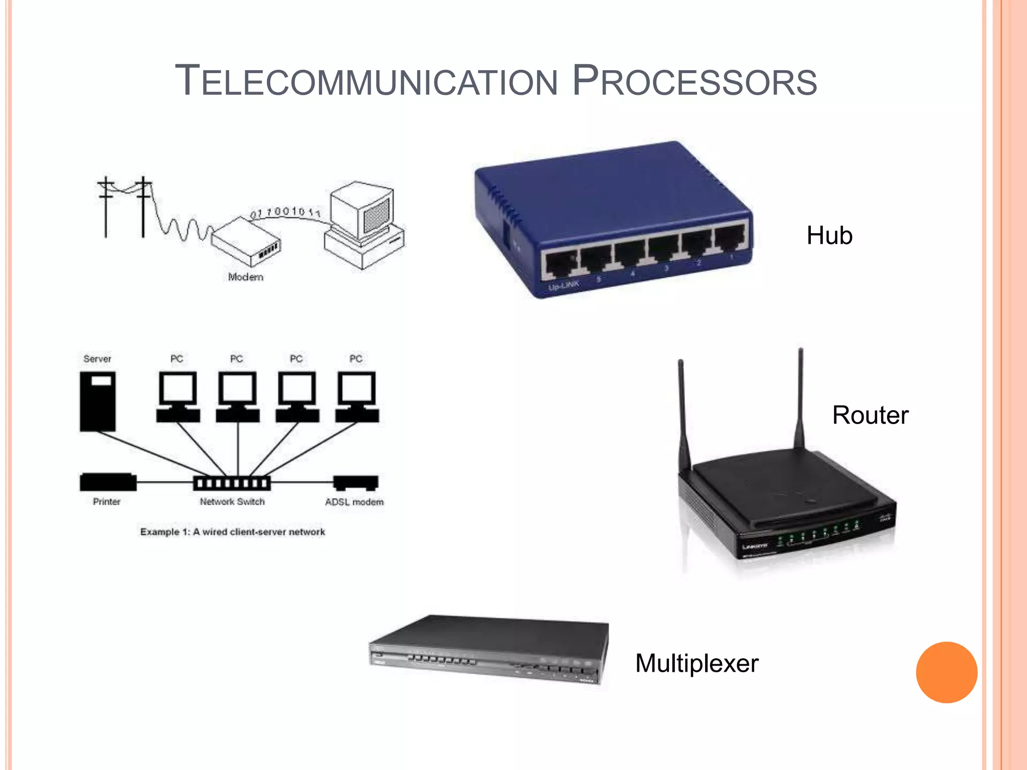 TELECOMMUNICATION PROCESSORS


                                  Hub




                                   Router




                    Multiplexer
 