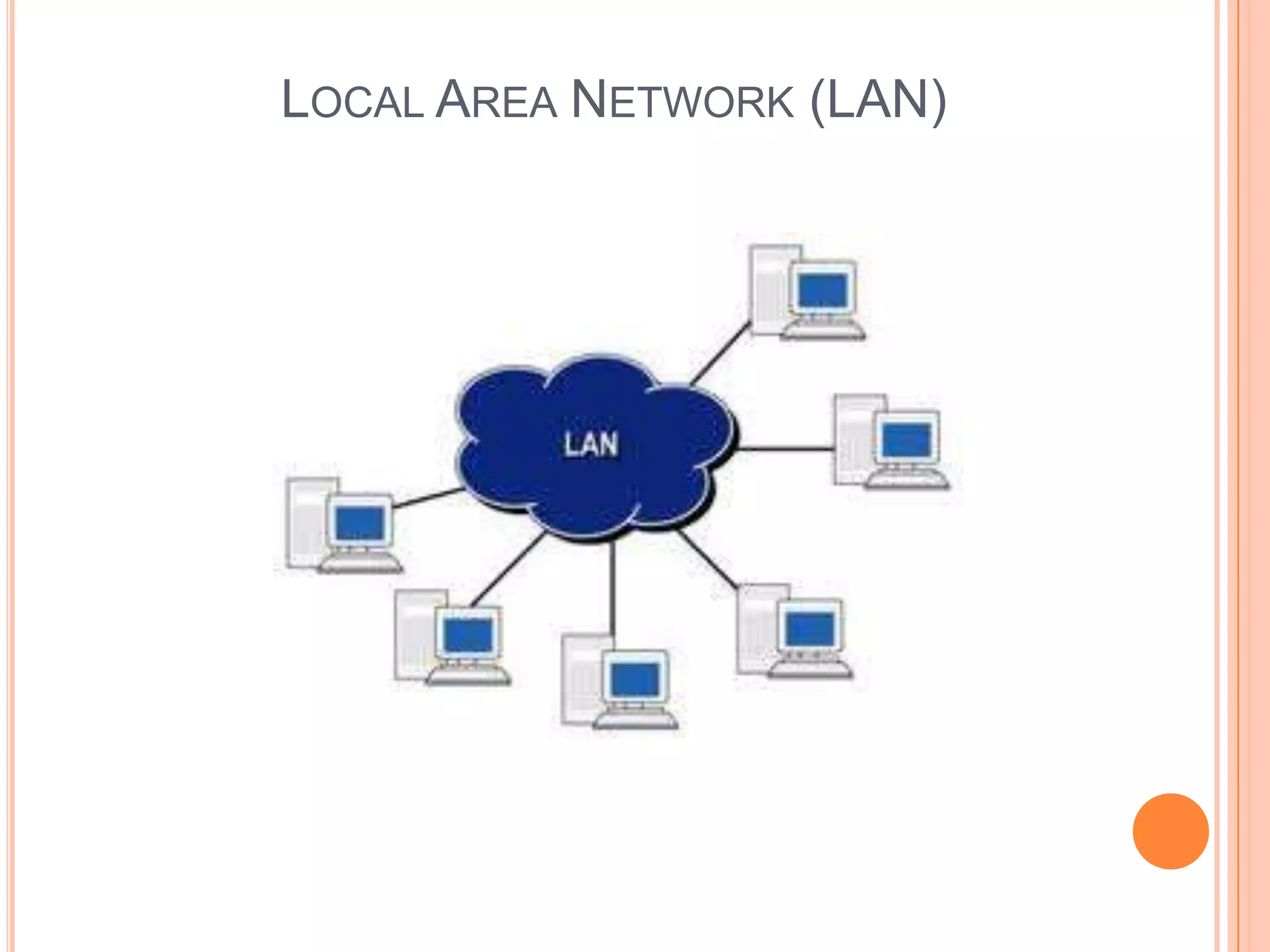 LOCAL AREA NETWORK (LAN)
 