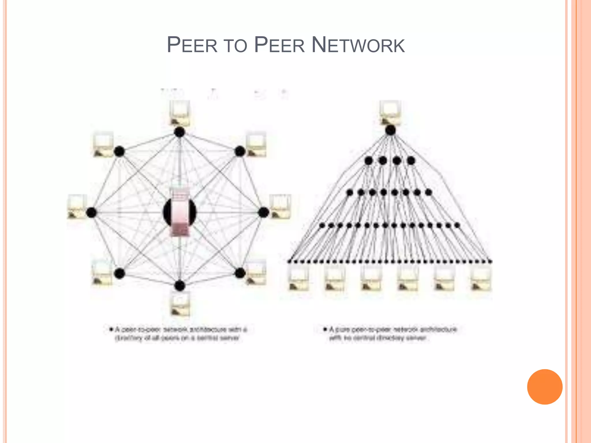 PEER TO PEER NETWORK
 