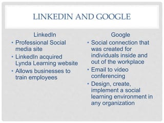 LINKEDIN AND GOOGLE
LinkedIn
• Professional Social
media site
• LinkedIn acquired
Lynda Learning website
• Allows businesses to
train employees
Google
• Social connection that
was created for
individuals inside and
out of the workplace
• Email to video
conferencing
• Design, create,
implement a social
learning environment in
any organization
 