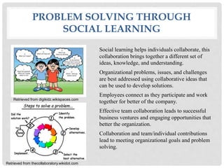 PROBLEM SOLVING THROUGH
SOCIAL LEARNING
Social learning helps individuals collaborate, this
collaboration brings together a different set of
ideas, knowledge, and understanding.
Organizational problems, issues, and challenges
are best addressed using collaborative ideas that
can be used to develop solutions.
Employees connect as they participate and work
together for better of the company.
Effective team collaboration leads to successful
business ventures and engaging opportunities that
better the organization.
Collaboration and team/individual contributions
lead to meeting organizational goals and problem
solving.
Retrieved from digikidz.wikispaces.com
Retrieved from thecollaboratory.wikidot.com
 