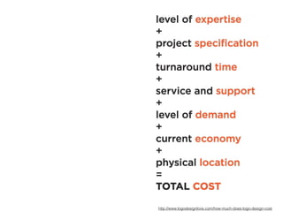 http://www.logodesignlove.com/how-much-does-logo-design-cost
 
