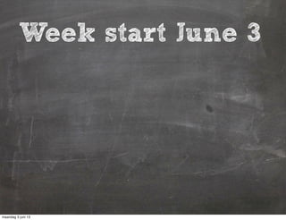 Week startWeek start June 3
maandag 3 juni 13
 