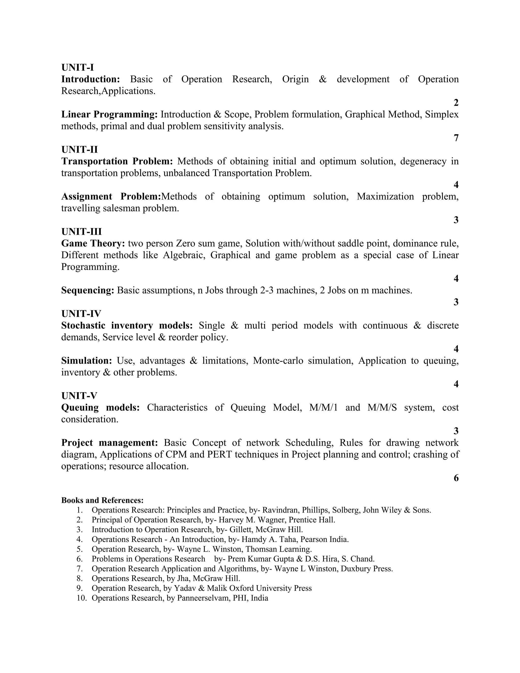 UNIT-I
Introduction: Basic of Operation Research, Origin & development of Operation
Research,Applications.
2
Linear Programming: Introduction & Scope, Problem formulation, Graphical Method, Simplex
methods, primal and dual problem sensitivity analysis.
7
UNIT-II
Transportation Problem: Methods of obtaining initial and optimum solution, degeneracy in
transportation problems, unbalanced Transportation Problem.
4
Assignment Problem:Methods of obtaining optimum solution, Maximization problem,
travelling salesman problem.
3
UNIT-III
Game Theory: two person Zero sum game, Solution with/without saddle point, dominance rule,
Different methods like Algebraic, Graphical and game problem as a special case of Linear
Programming.
4
Sequencing: Basic assumptions, n Jobs through 2-3 machines, 2 Jobs on m machines.
3
UNIT-IV
Stochastic inventory models: Single & multi period models with continuous & discrete
demands, Service level & reorder policy.
4
Simulation: Use, advantages & limitations, Monte-carlo simulation, Application to queuing,
inventory & other problems.
4
UNIT-V
Queuing models: Characteristics of Queuing Model, M/M/1 and M/M/S system, cost
consideration.
3
Project management: Basic Concept of network Scheduling, Rules for drawing network
diagram, Applications of CPM and PERT techniques in Project planning and control; crashing of
operations; resource allocation.
6
Books and References:
1. Operations Research: Principles and Practice, by- Ravindran, Phillips, Solberg, John Wiley & Sons.
2. Principal of Operation Research, by- Harvey M. Wagner, Prentice Hall.
3. Introduction to Operation Research, by- Gillett, McGraw Hill.
4. Operations Research - An Introduction, by- Hamdy A. Taha, Pearson India.
5. Operation Research, by- Wayne L. Winston, Thomsan Learning.
6. Problems in Operations Research by- Prem Kumar Gupta & D.S. Hira, S. Chand.
7. Operation Research Application and Algorithms, by- Wayne L Winston, Duxbury Press.
8. Operations Research, by Jha, McGraw Hill.
9. Operation Research, by Yadav & Malik Oxford University Press
10. Operations Research, by Panneerselvam, PHI, India
 