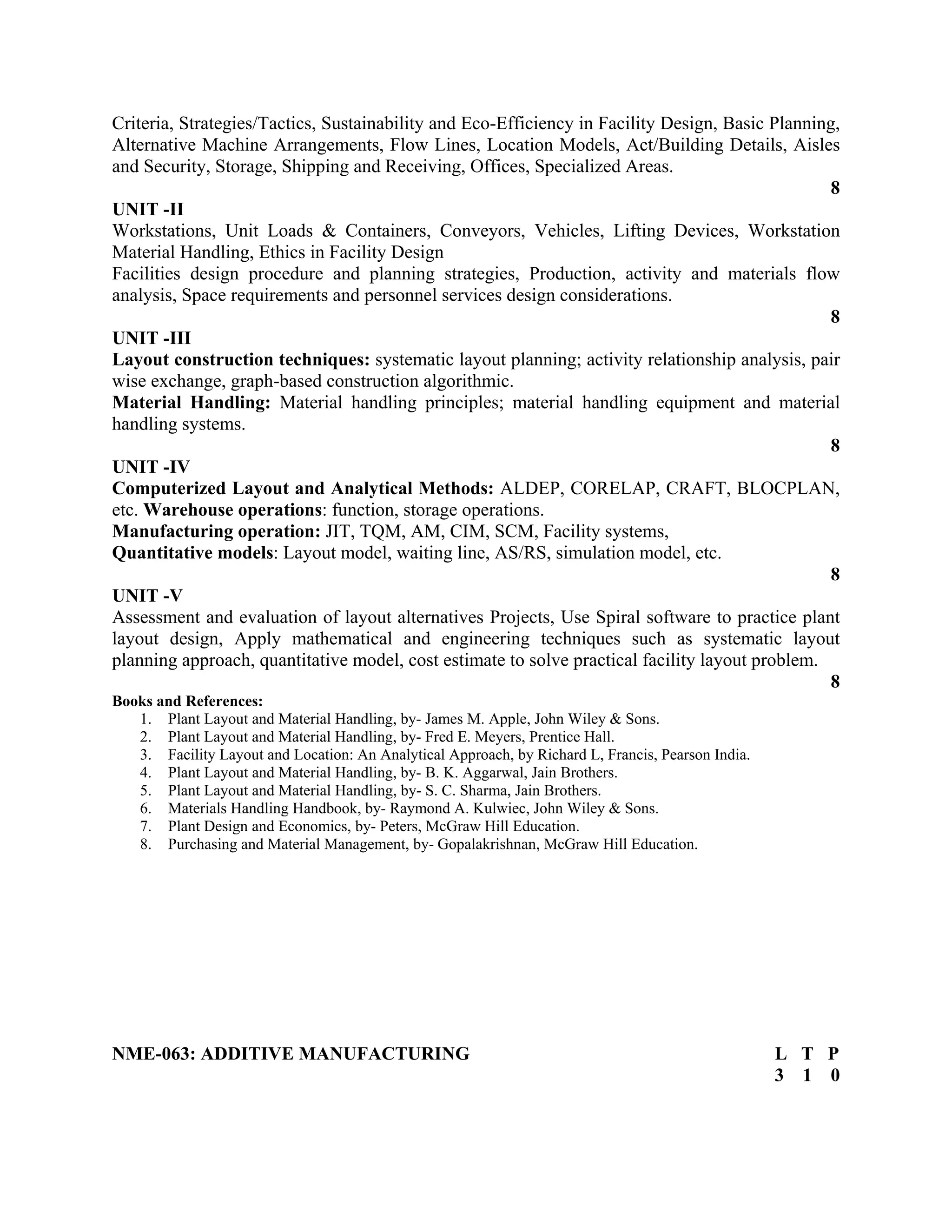 Criteria, Strategies/Tactics, Sustainability and Eco-Efficiency in Facility Design, Basic Planning,
Alternative Machine Arrangements, Flow Lines, Location Models, Act/Building Details, Aisles
and Security, Storage, Shipping and Receiving, Offices, Specialized Areas.
8
UNIT -II
Workstations, Unit Loads & Containers, Conveyors, Vehicles, Lifting Devices, Workstation
Material Handling, Ethics in Facility Design
Facilities design procedure and planning strategies, Production, activity and materials flow
analysis, Space requirements and personnel services design considerations.
8
UNIT -III
Layout construction techniques: systematic layout planning; activity relationship analysis, pair
wise exchange, graph-based construction algorithmic.
Material Handling: Material handling principles; material handling equipment and material
handling systems.
8
UNIT -IV
Computerized Layout and Analytical Methods: ALDEP, CORELAP, CRAFT, BLOCPLAN,
etc. Warehouse operations: function, storage operations.
Manufacturing operation: JIT, TQM, AM, CIM, SCM, Facility systems,
Quantitative models: Layout model, waiting line, AS/RS, simulation model, etc.
8
UNIT -V
Assessment and evaluation of layout alternatives Projects, Use Spiral software to practice plant
layout design, Apply mathematical and engineering techniques such as systematic layout
planning approach, quantitative model, cost estimate to solve practical facility layout problem.
8
Books and References:
1. Plant Layout and Material Handling, by- James M. Apple, John Wiley & Sons.
2. Plant Layout and Material Handling, by- Fred E. Meyers, Prentice Hall.
3. Facility Layout and Location: An Analytical Approach, by Richard L, Francis, Pearson India.
4. Plant Layout and Material Handling, by- B. K. Aggarwal, Jain Brothers.
5. Plant Layout and Material Handling, by- S. C. Sharma, Jain Brothers.
6. Materials Handling Handbook, by- Raymond A. Kulwiec, John Wiley & Sons.
7. Plant Design and Economics, by- Peters, McGraw Hill Education.
8. Purchasing and Material Management, by- Gopalakrishnan, McGraw Hill Education.
NME-063: ADDITIVE MANUFACTURING L T P
3 1 0
 