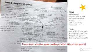 Homework
#VDS2020
@Design4AHS
Empathy common prob
No one to call
Spending time on hold
No direct interaction
Waiting
Lack of knowledge
No context
PAINS
Easy to read/colour coded
Meaning behind message
Personalized doc note
Easy way to communicate
GAINS
Do you have a better understanding of what this person wants?
 