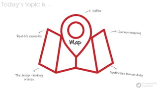 Map
#VDS2020
@Design4AHS
Today’s topic is…
Real-life examples
The design thinking
process
 