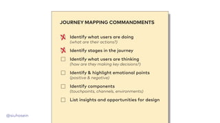 @siuhosein
Identify what users are doing
(what are their actions?)
Identify stages in the journey
Identify what users are thinking
(how are they making key decisions?)
Identify & highlight emotional points
(positive & negative)
Identify components
(touchpoints, channels, environments)
List insights and opportunities for design
JOURNEY MAPPING COMMANDMENTS
 