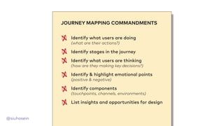 @siuhosein
Identify what users are doing
(what are their actions?)
Identify stages in the journey
Identify what users are thinking
(how are they making key decisions?)
Identify & highlight emotional points
(positive & negative)
Identify components
(touchpoints, channels, environments)
List insights and opportunities for design
JOURNEY MAPPING COMMANDMENTS
 