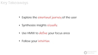 Explore the emotional journey of the user
Synthesize insights visually
Use HMW to define your focus area
Follow your intuition
Key Takeaways
#VDS2020
@Design4AHS
 