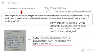 Whoops! Found a solution…
Homework
#VDS2020
@Design4AHS
How do you know what clients need? Want?
HMW integrate essential wrap-
around services for clients living
with mental health and/or
addiction challenges?
Is “creating” the right mystery?
HMW use non-traditional roles to
provide foot care for people with
type 2 diabetes?
 