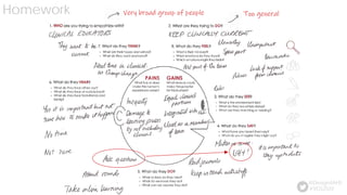 Homework
Empathy great
Very broad group of people Too general
#VDS2020
@Design4AHS
 