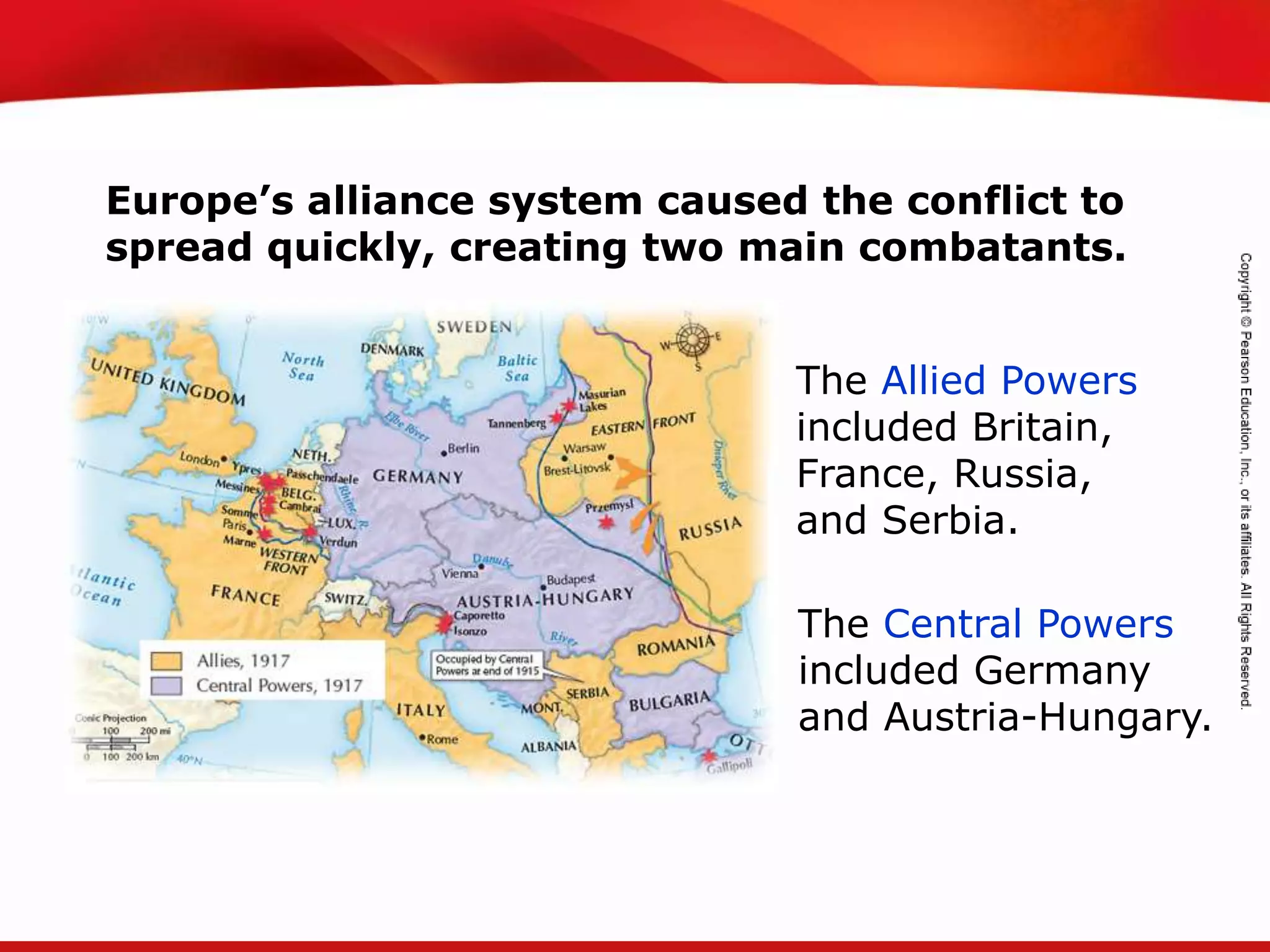 TEKS 8C: Calculate percent composition and empirical and molecular formulas.
Europe’s alliance system caused the conflict to
spread quickly, creating two main combatants.
The Central Powers
included Germany
and Austria-Hungary.
The Allied Powers
included Britain,
France, Russia,
and Serbia.
 
