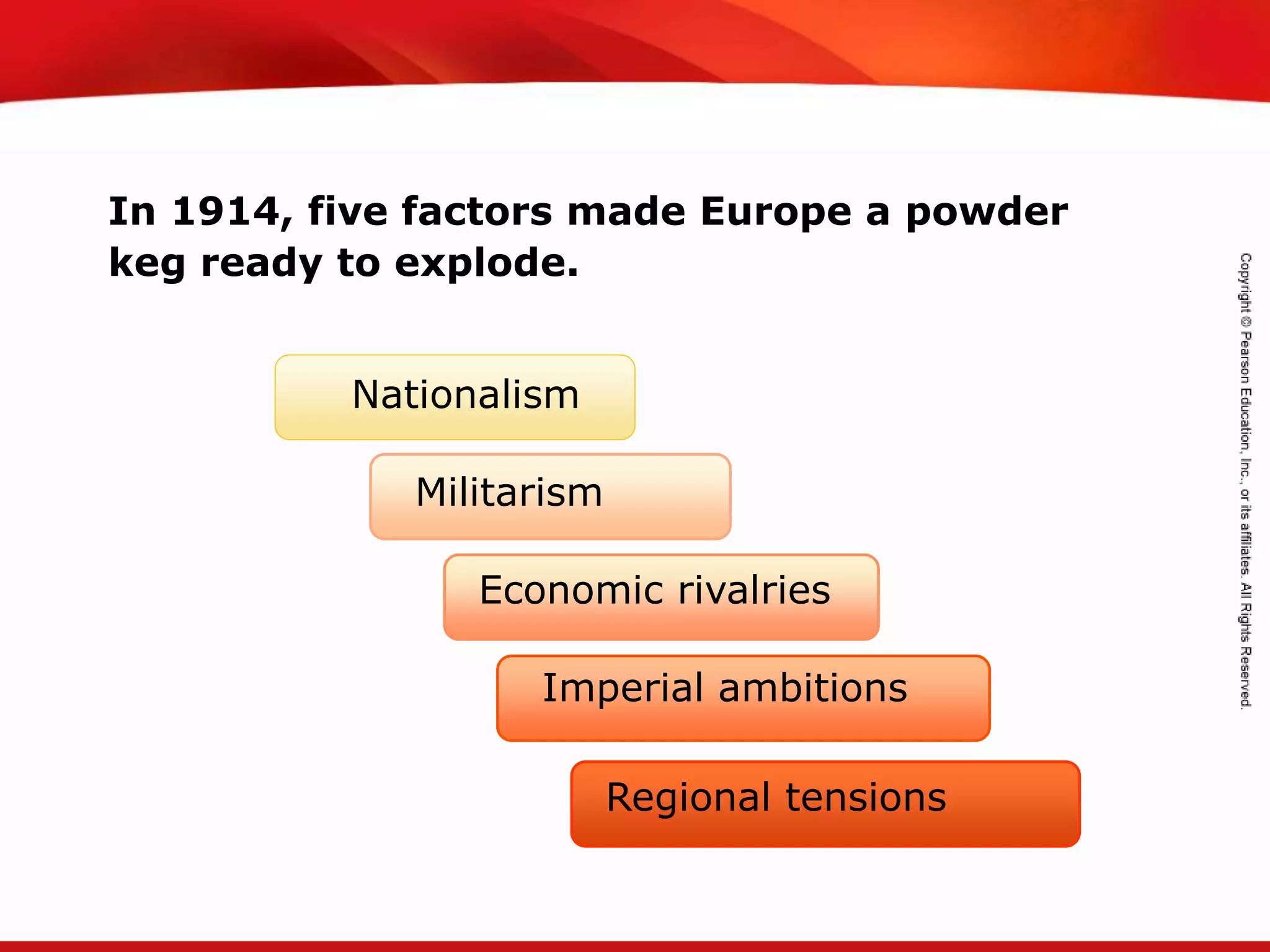 TEKS 8C: Calculate percent composition and empirical and molecular formulas.
In 1914, five factors made Europe a powder
keg ready to explode.
Nationalism
Militarism
Economic rivalries
Imperial ambitions
Regional tensions
 