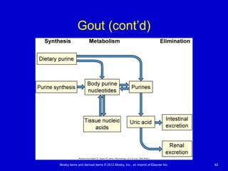 Mosby items and derived items © 2012 Mosby, Inc., an imprint of Elsevier Inc. 62
Gout (cont’d)
 
