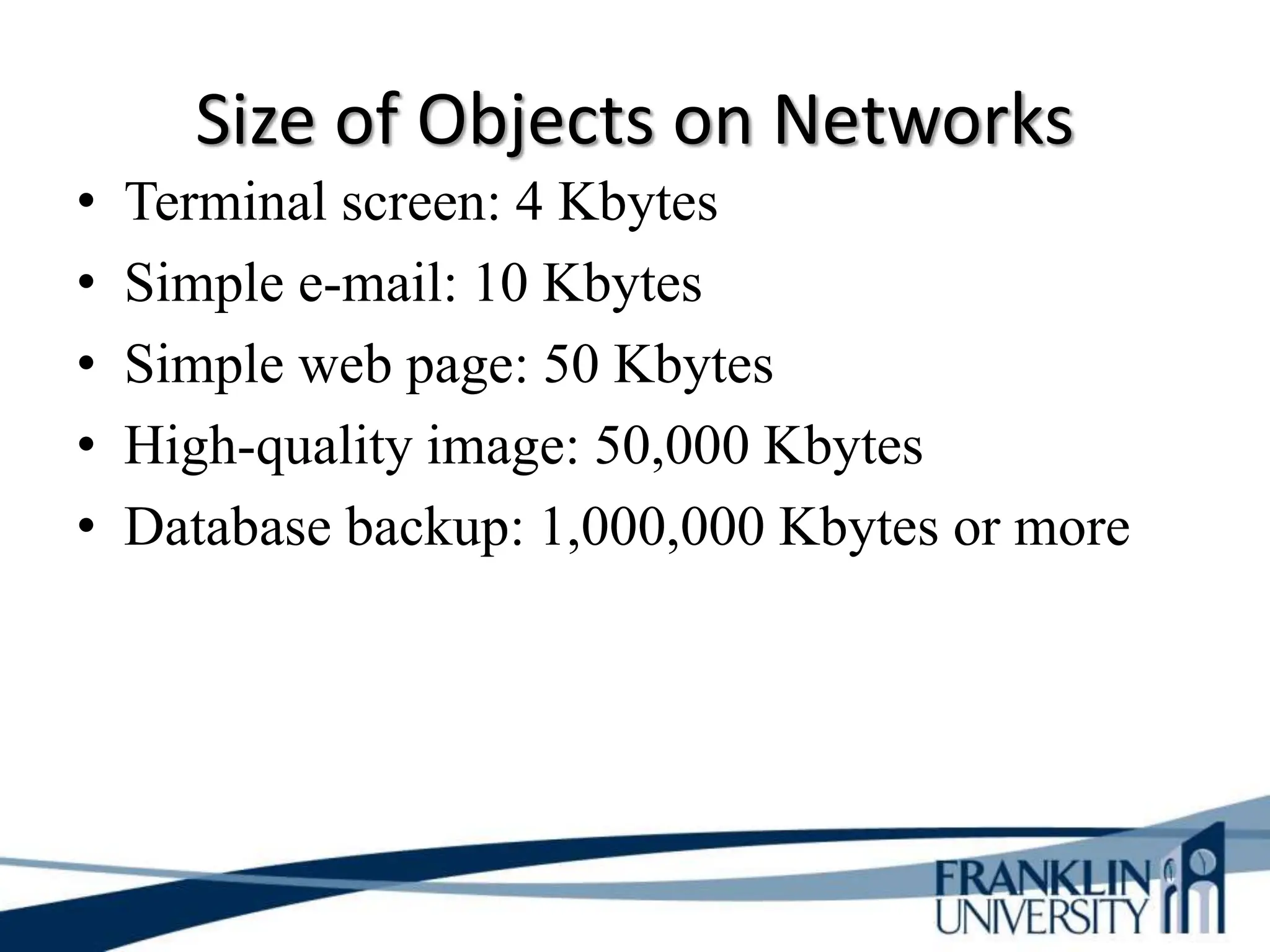 Size of Objects on Networks
• Terminal screen: 4 Kbytes
• Simple e-mail: 10 Kbytes
• Simple web page: 50 Kbytes
• High-quality image: 50,000 Kbytes
• Database backup: 1,000,000 Kbytes or more
 