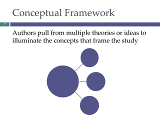 Conceptual Framework
7
Authors pull from multiple theories or ideas to
illuminate the concepts that frame the study
 
