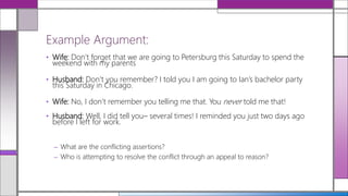 • Wife: Don’t forget that we are going to Petersburg this Saturday to spend the
weekend with my parents
• Husband: Don’t you remember? I told you I am going to Ian’s bachelor party
this Saturday in Chicago.
• Wife: No, I don’t remember you telling me that. You never told me that!
• Husband: Well, I did tell you– several times! I reminded you just two days ago
before I left for work.
– What are the conflicting assertions?
– Who is attempting to resolve the conflict through an appeal to reason?
Example Argument:
 