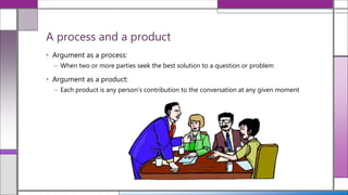 • Argument as a process:
– When two or more parties seek the best solution to a question or problem
• Argument as a product:
– Each product is any person’s contribution to the conversation at any given moment
A process and a product
 
