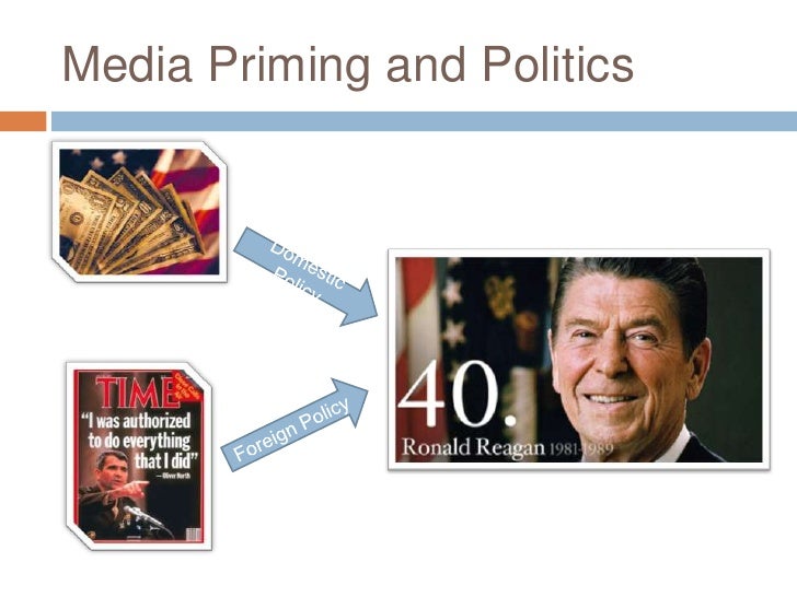 SPICE 2012 Media Psychology Week Two Notes